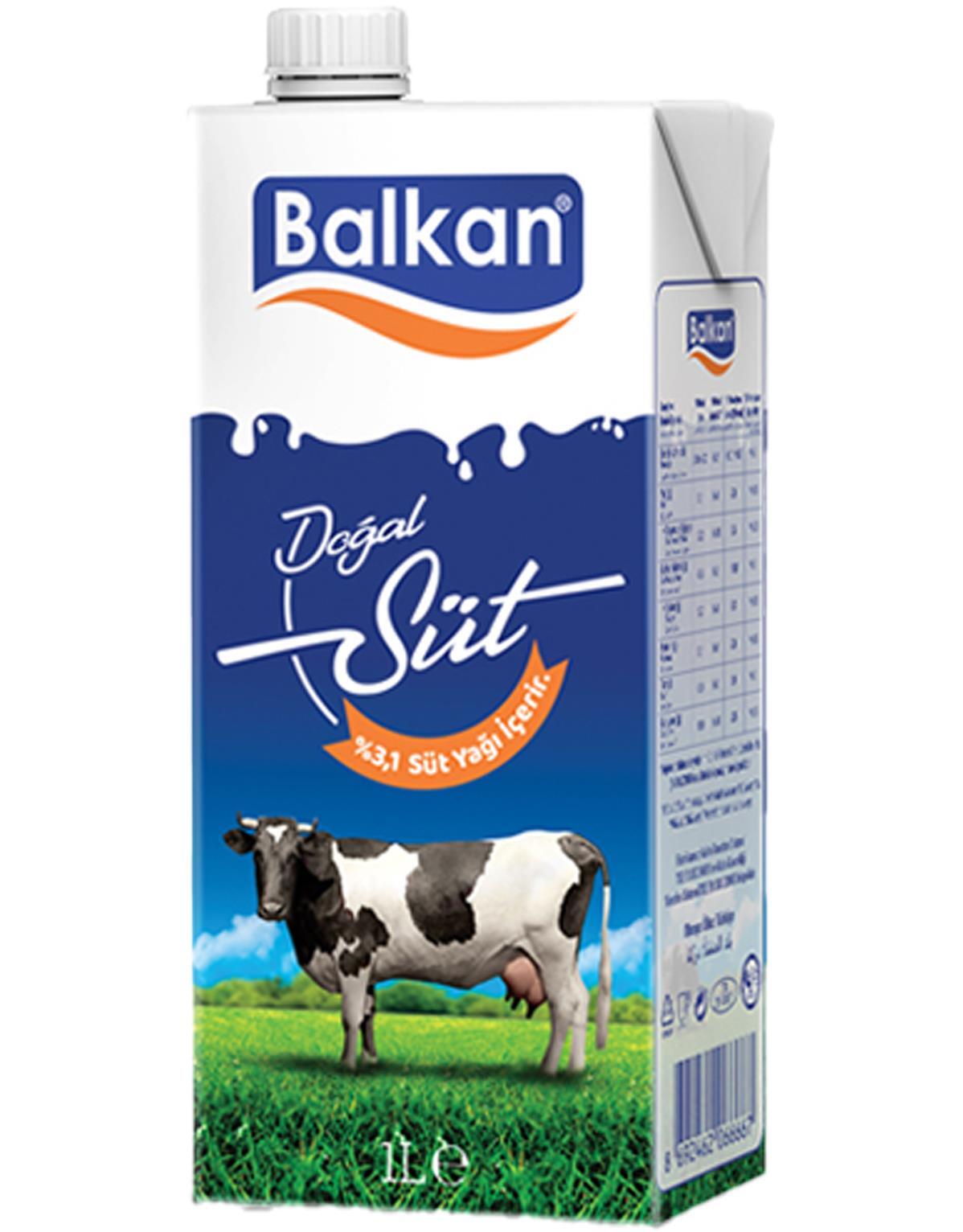 SÜT